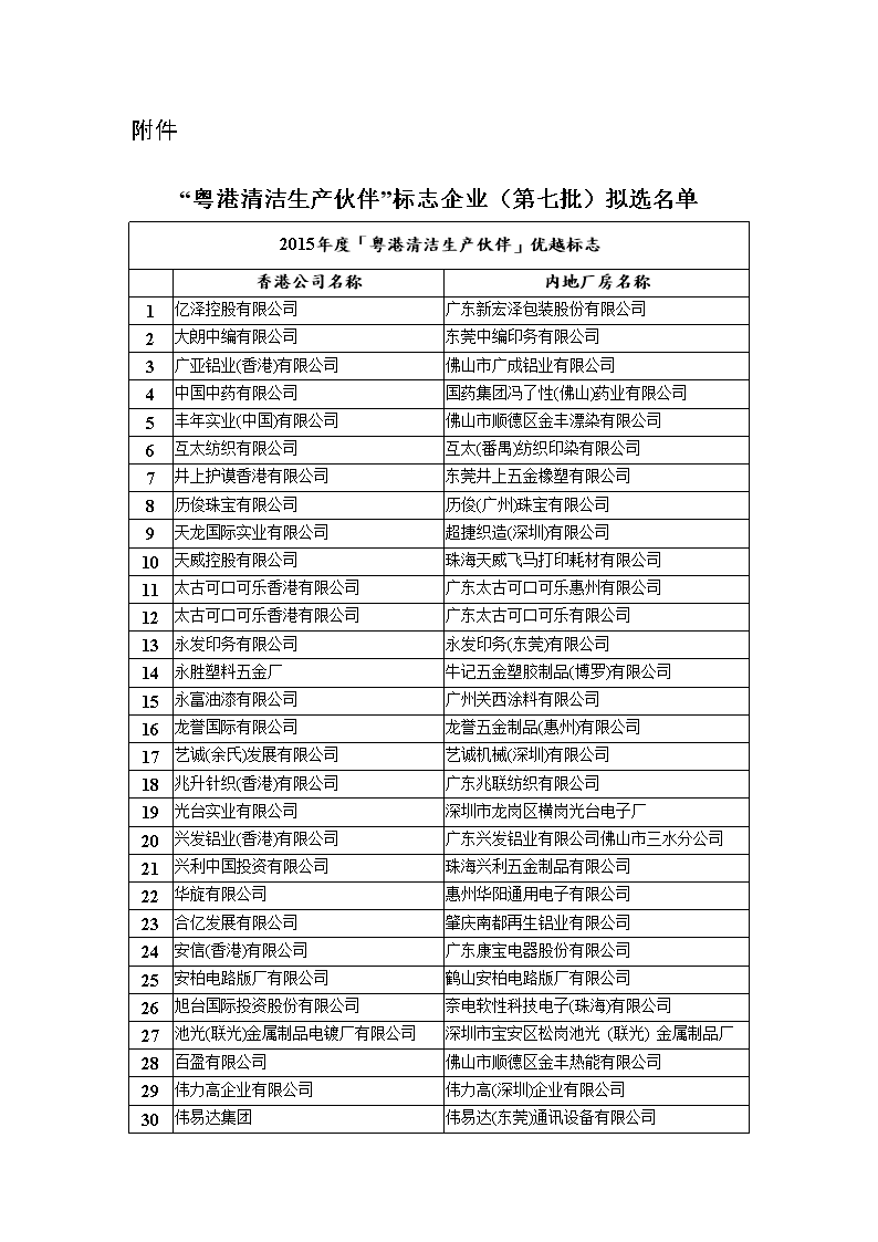 电解铝整顿行动对行业未来发展影响-PG体育(图1) PG足球