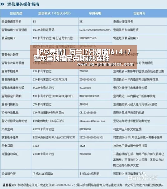 【PG竞猜】瓦兰17分洛瑞16+4+7 猛龙客场擒尼克斯获8连胜